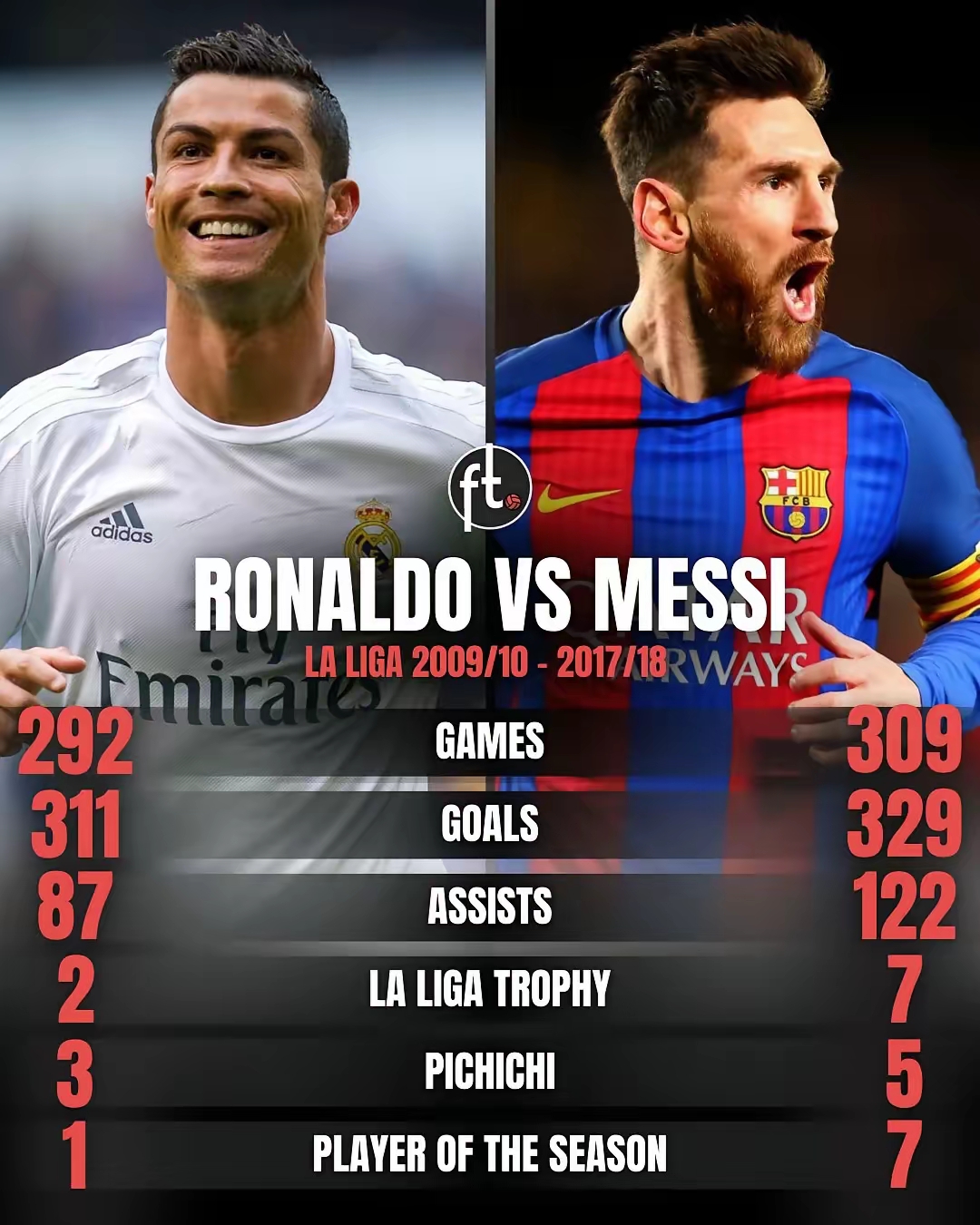 星空体育官方网站梅西连续三场比赛得分超过爆冷，快船不断突破！赛场气氛高涨的简单介绍