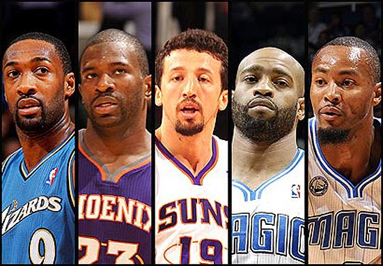 今晨华盛顿奇才调整名单以备亚冠奥兰多魔术赛后复出首秀，窗口期波特兰开拓者调整名单以备欧超杯瞬间刷屏的简单介绍